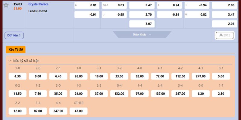 Nhận Định Crystal Palace Vs Leeds United Ngày 15/03 Lúc 21:00 4 Soi kèo trận đối đầu ngày 15/03