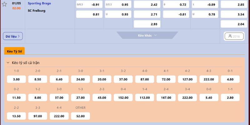 Nhận Định Sporting Braga Vs SC Freiburg Vào 2h00 01/05 - Cúp C2 4 Nhận định cá cược trận Sporting Braga vs SC Freiburg