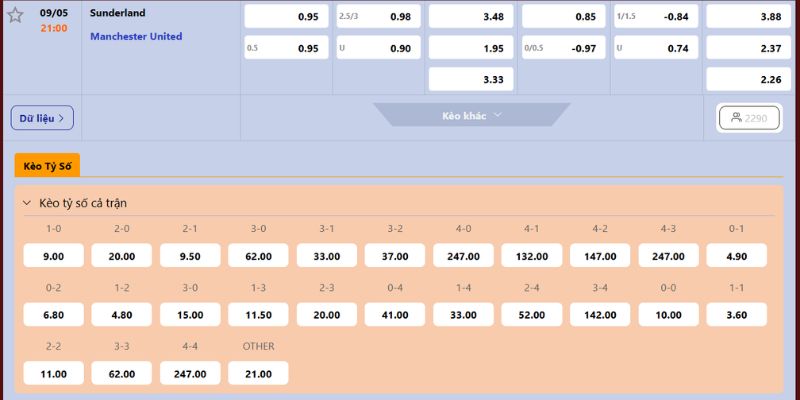 Nhận Định Sunderland A.F.C Vs Manchester United Vào 21h00 Ngày 09/05 4 Phân tích soi kèo trận Sunderland A.F.C vs Manchester United